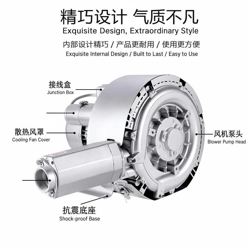 Double Impeller Blower Pure Copper Motor price Double Impeller Blower Pure Copper Motor price