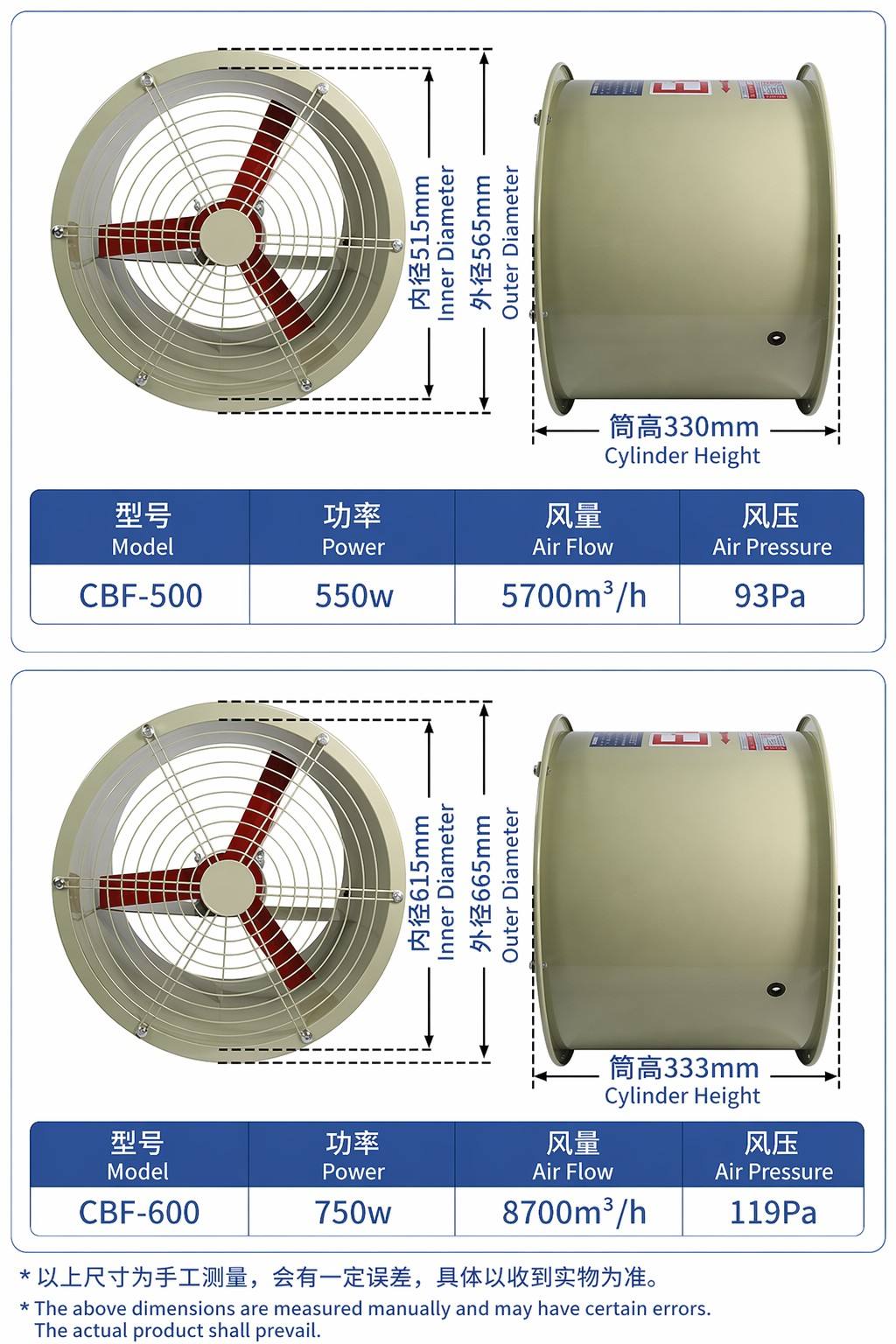 17 17